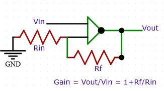 Wye Diagram